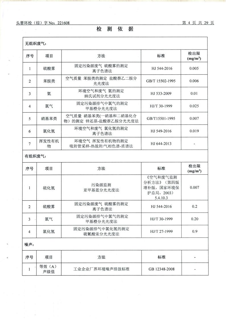 11月废水、废气、噪声（1608）_04.jpg