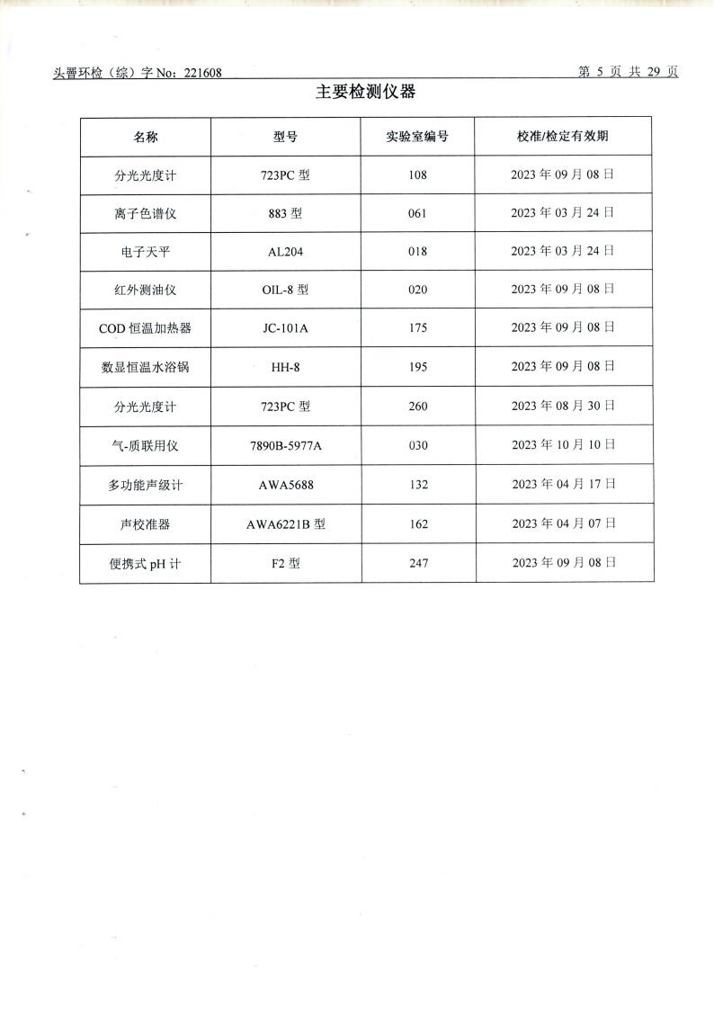 11月废水、废气、噪声（1608）_05.jpg