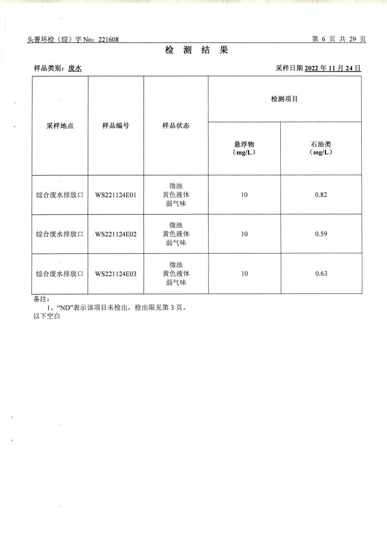 11月废水、废气、噪声（1608）_06.jpg