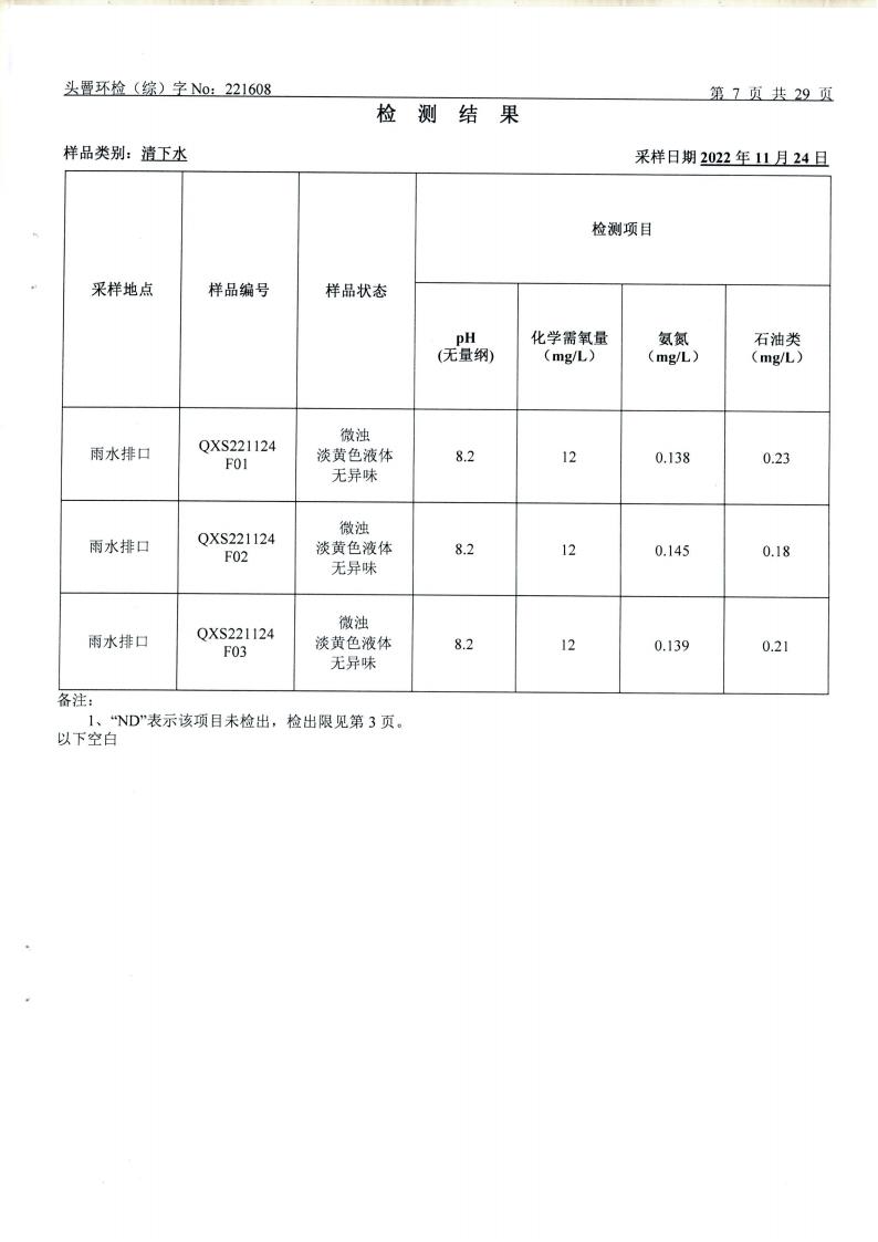 11月废水、废气、噪声（1608）_07.jpg