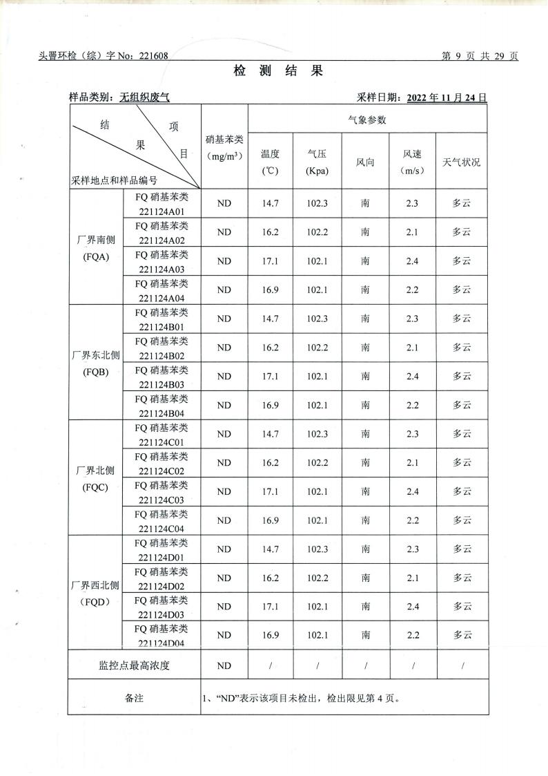 11月废水、废气、噪声（1608）_09.jpg