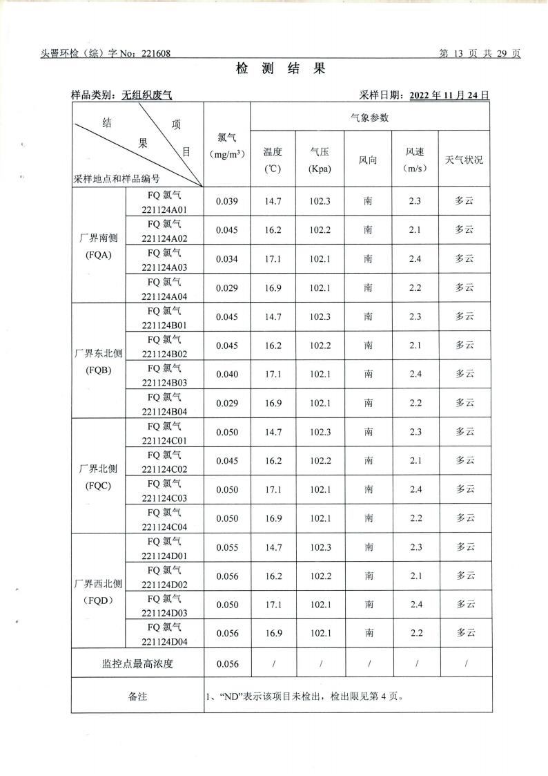 11月废水、废气、噪声（1608）_13.jpg