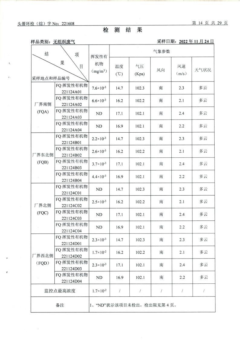 11月废水、废气、噪声（1608）_14.jpg