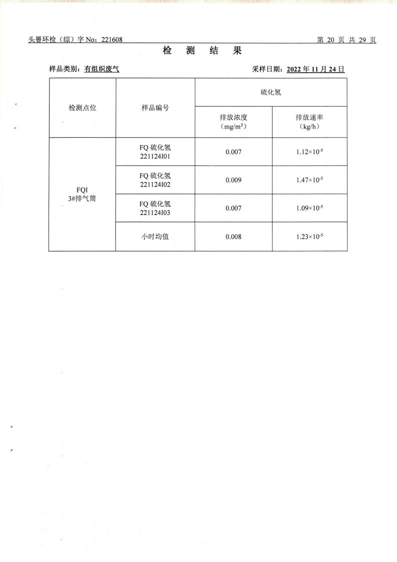 11月废水、废气、噪声（1608）_20.jpg