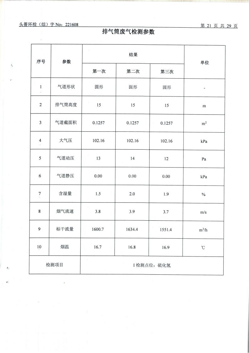 11月废水、废气、噪声（1608）_21.jpg