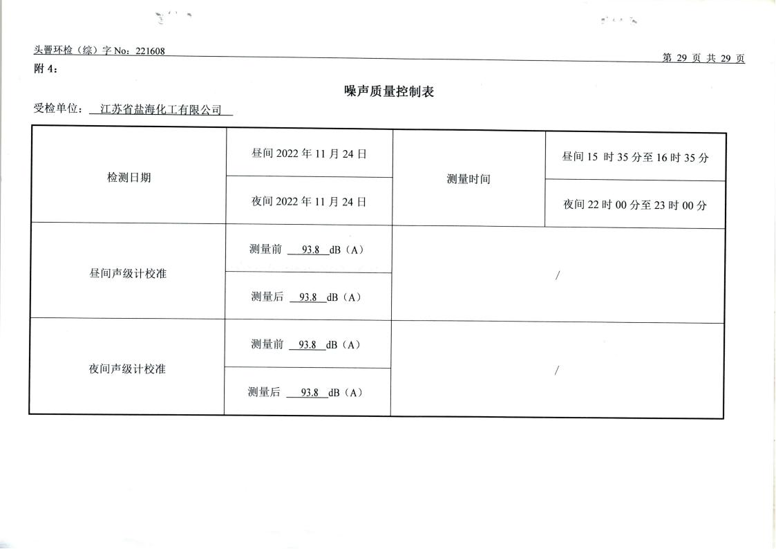 11月废水、废气、噪声（1608）_29.jpg