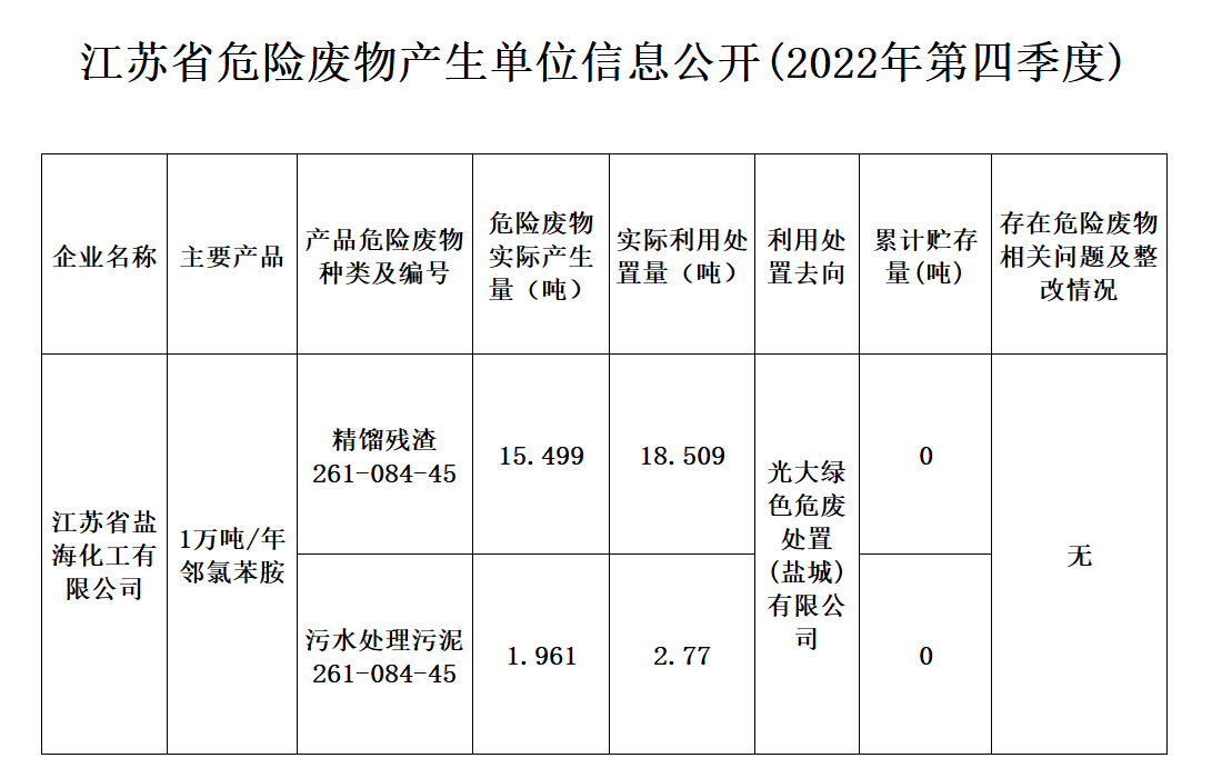 信息公开.png