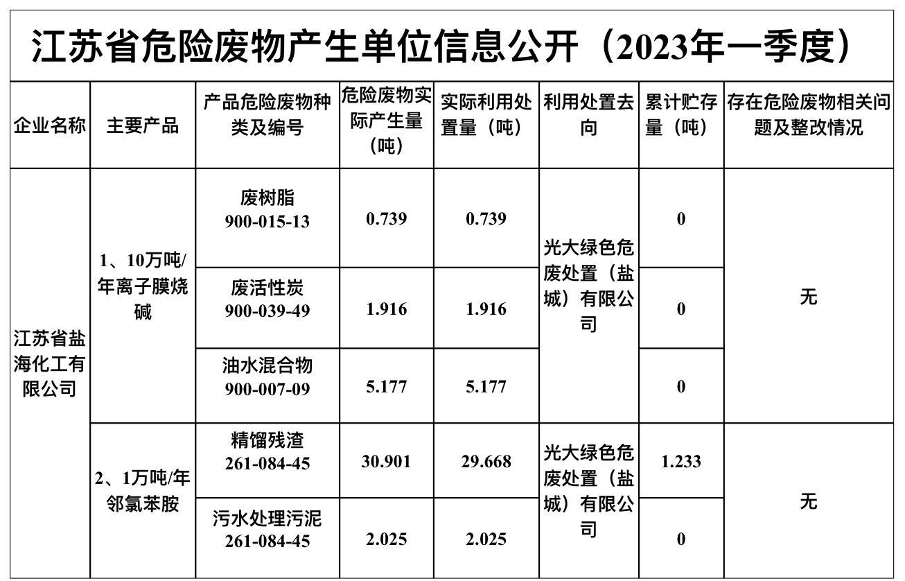 2023年第一季度01.jpg