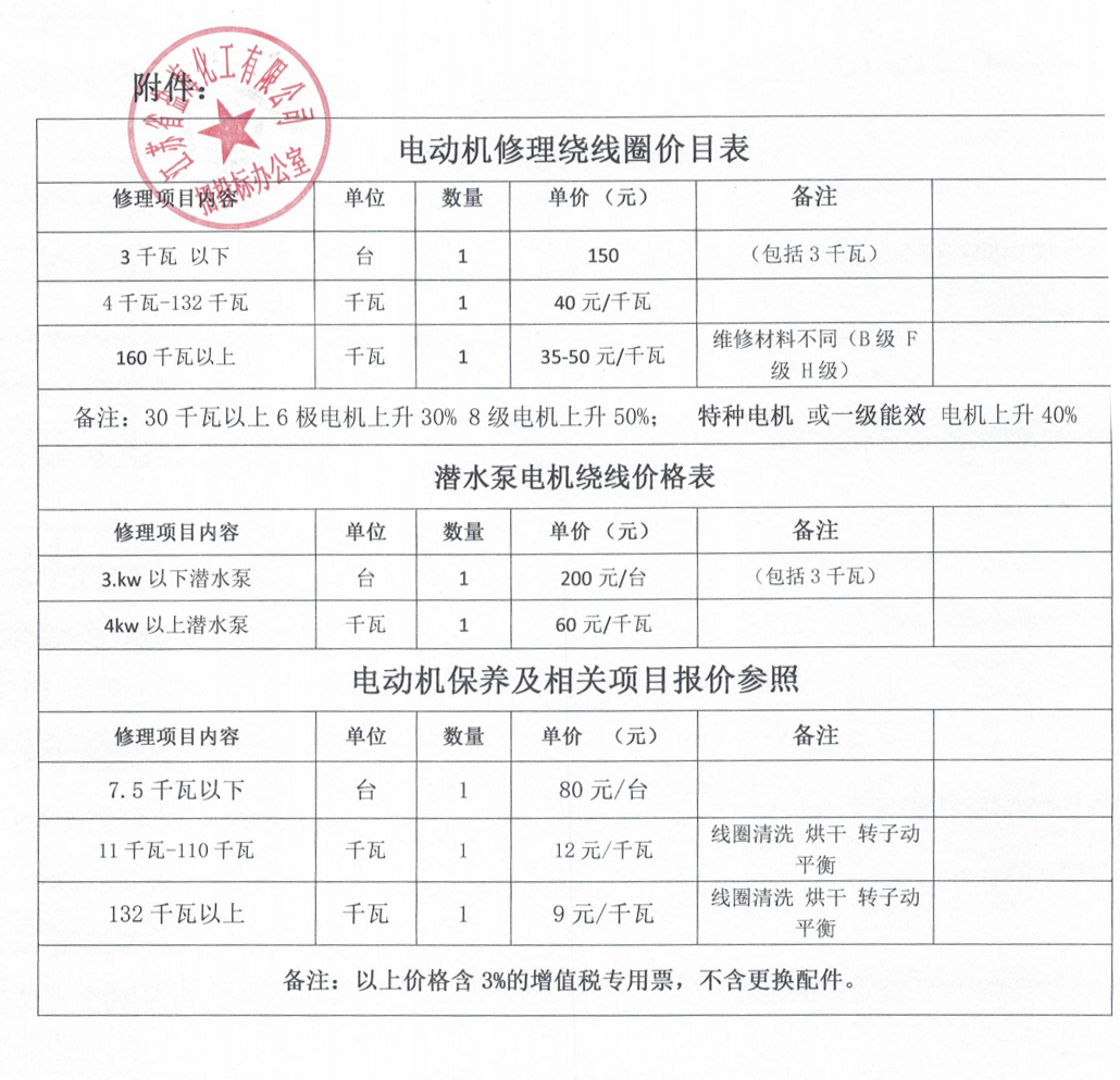 附件：2024年度电机修理保养服务中标金额_00.png