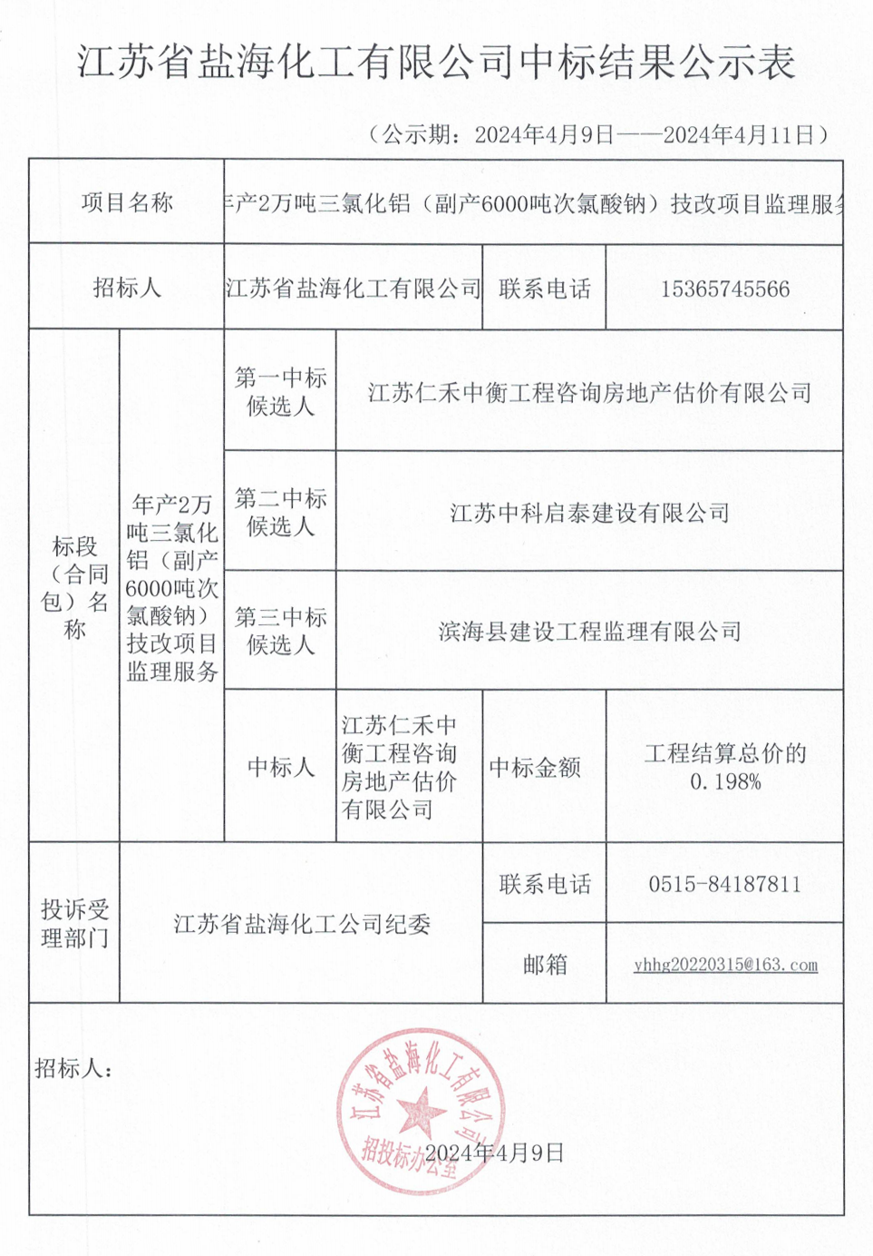 三氯化铝监理服务公示表_00修改.png