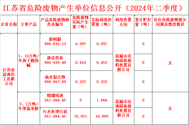 微信图片_20240723095455.png